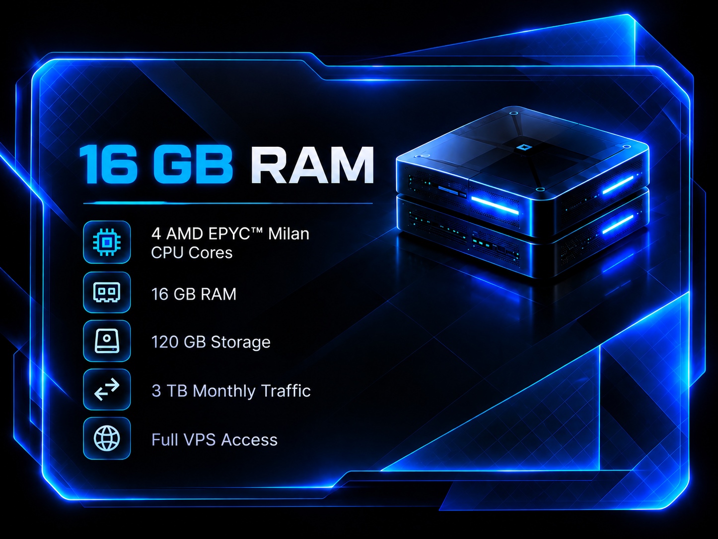 AMD KVM MILAN 16GB