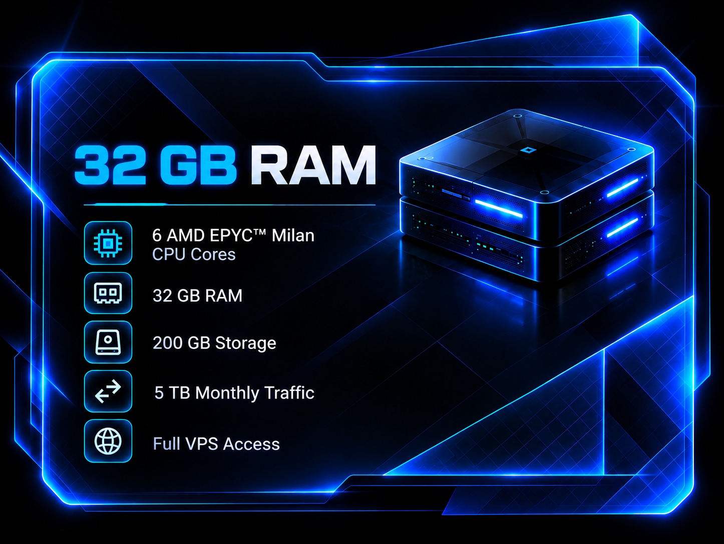 AMD KVM MILAN 32GB